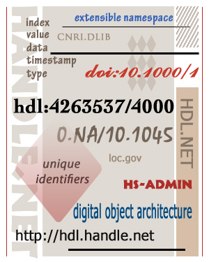 HS Terms Graphic